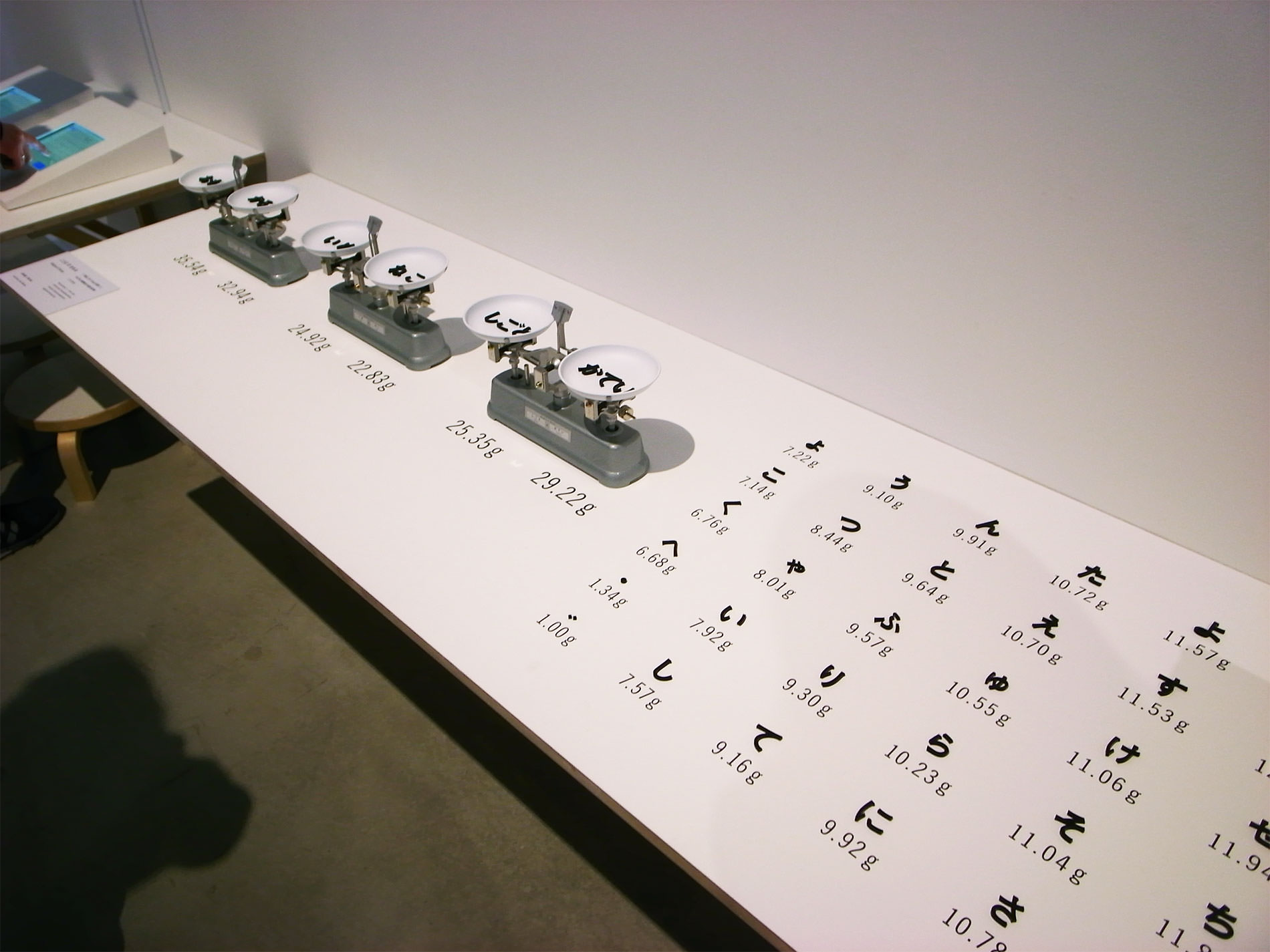 20150329_単位展 | Measuring exhibition 2015, Tokyo
